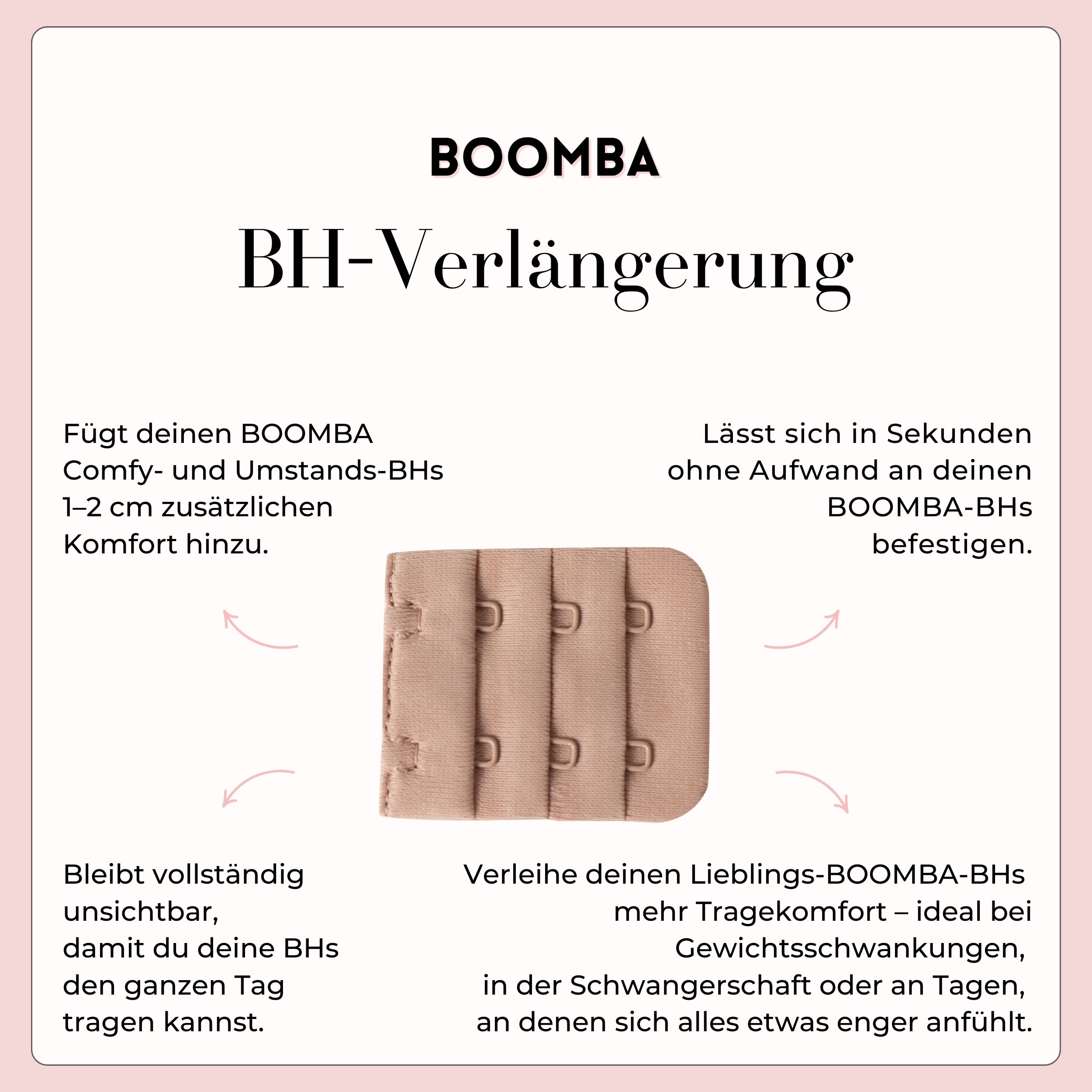 BH-Verlängerung