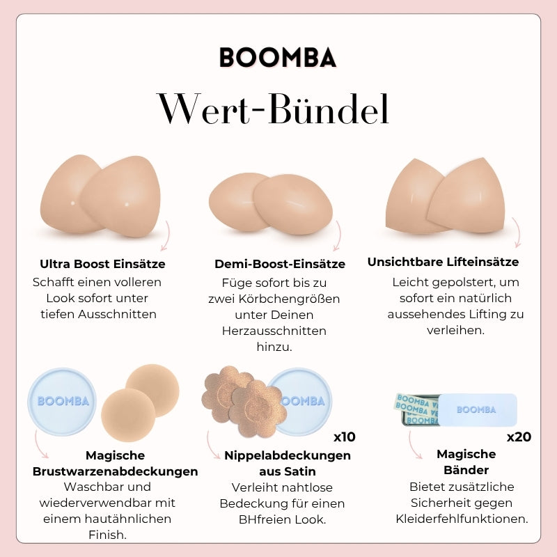Wert-Bündel